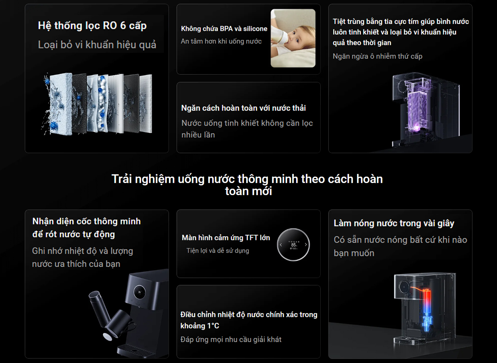 May loc nuoc Xiaomi Smart Filtered Water Dispenser Pro bigmivn 1
