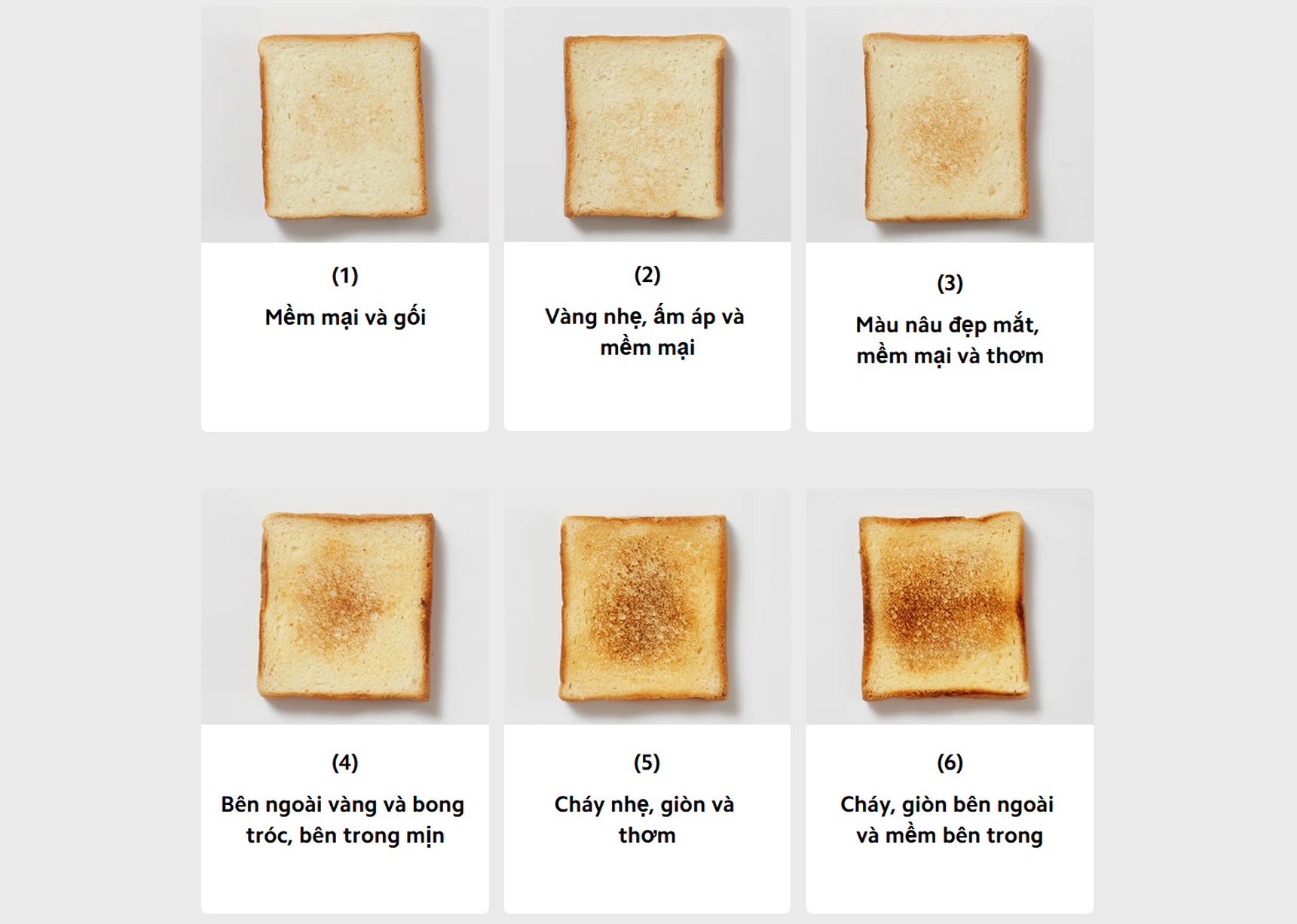 May nuong banh my Xiaomi Toaster bigmivn 6