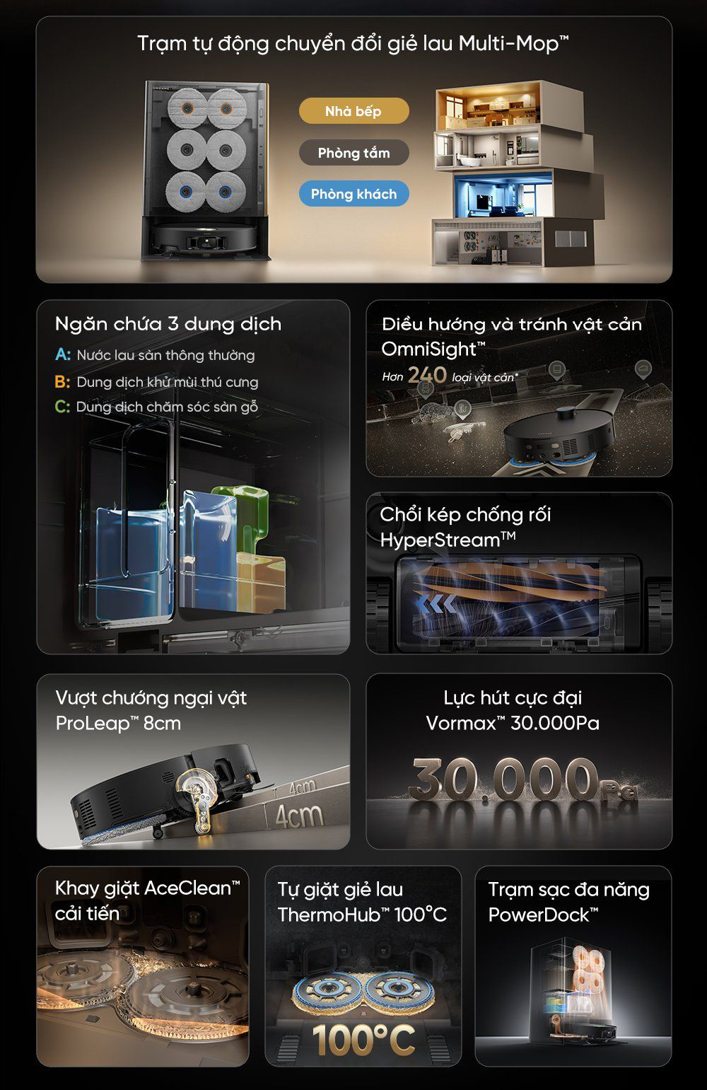 Robot hut bui lau nha Dreame Matrix10 Ultra bigmivn 1
