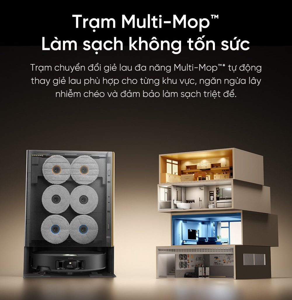 Robot hut bui lau nha Dreame Matrix10 Ultra bigmivn 2