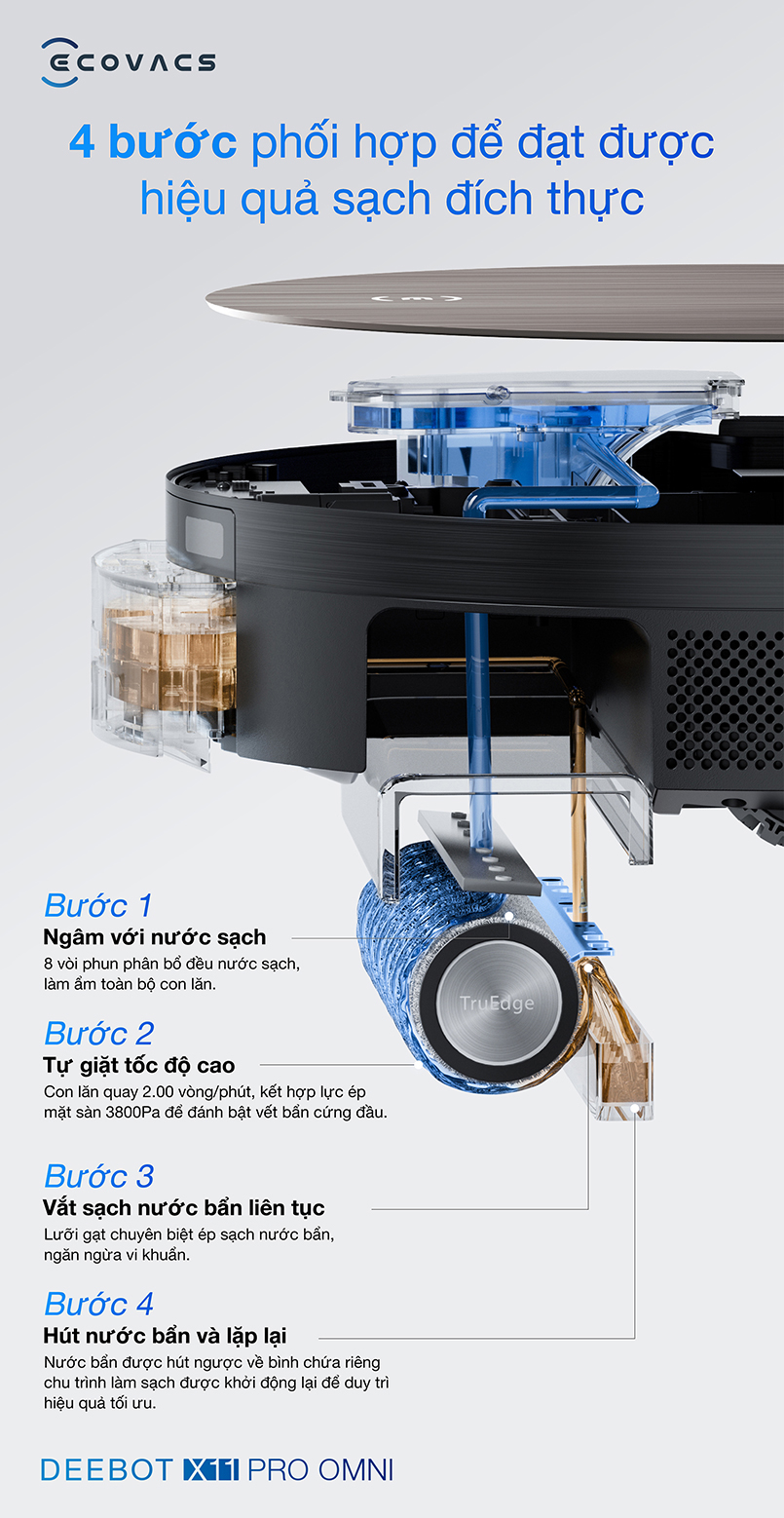 Robot hut bui lau nha Ecovacs Deebot X11 Pro Omni bigmivn 2
