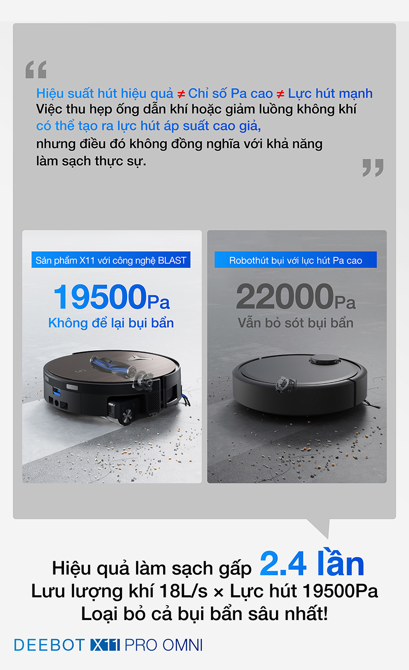 Robot hut bui lau nha Ecovacs Deebot X11 Pro Omni bigmivn 4