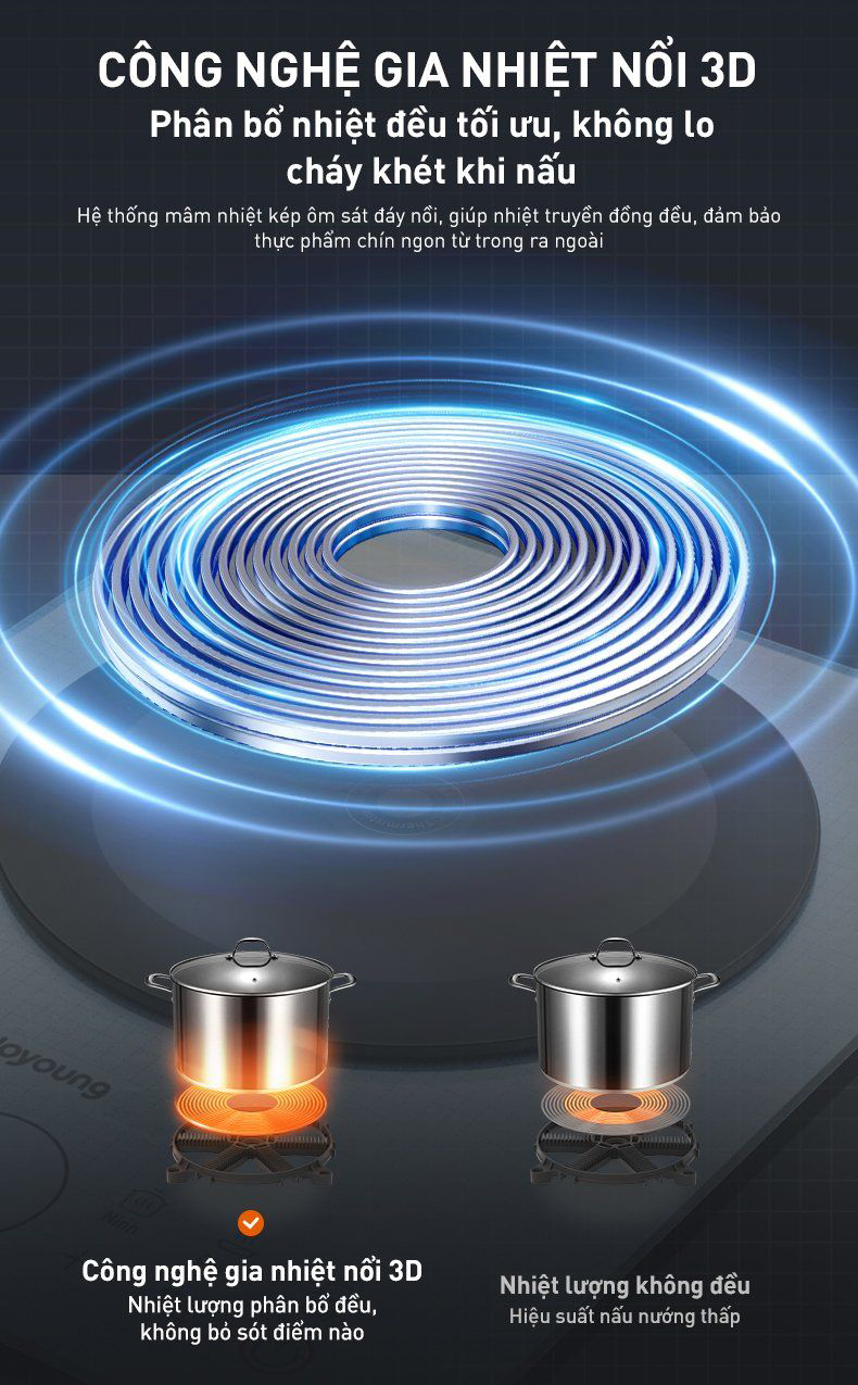 Bep tu don JOYOUNG JIC 219 bigmivn 3