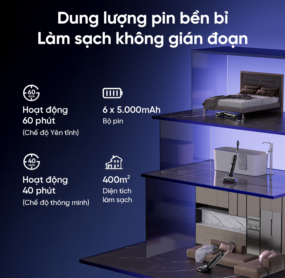 Máy hút bụi lau nhà khô ướt Dreame H15 Pro Foamwash - Chính hãng 15 May hut bui lau nha kho uot Dreame H15 Pro Foamwash bigmivn 11