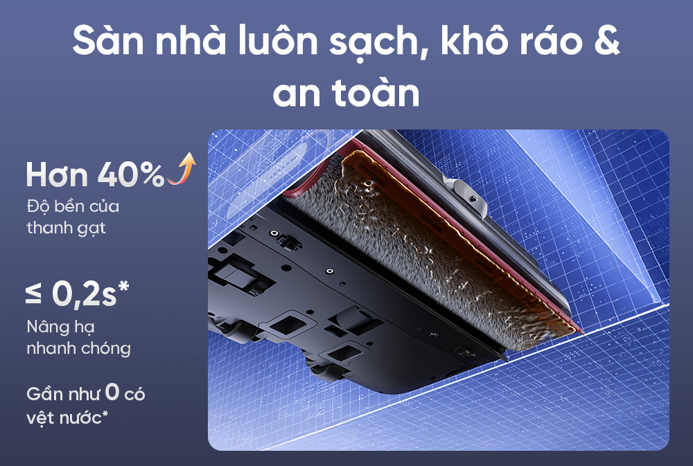 Máy hút bụi lau nhà khô ướt Dreame H15 Pro Foamwash - Chính hãng 5 May hut bui lau nha kho uot Dreame H15 Pro Foamwash bigmivn 15