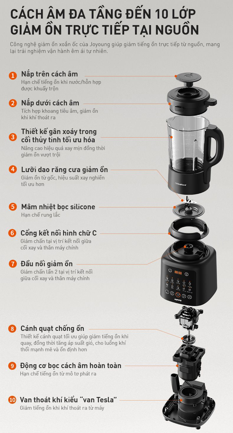 May lam sua hat da nang JOYOUNG JHSB 161 bigmivn 3