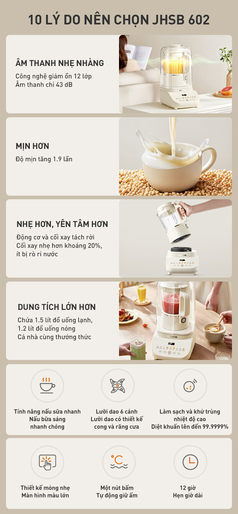 May lam sua hat da nang Joyoung JHSB 602 1.5L bigmivn 1