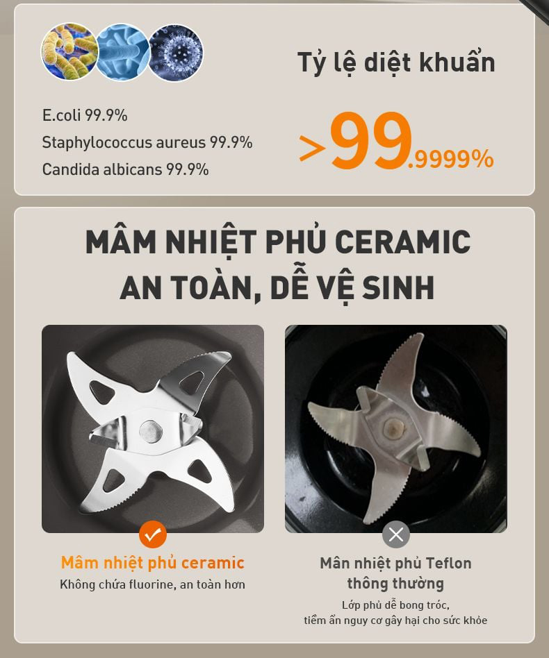 May lam sua hat da nang Joyoung JHSB 602 1.5L bigmivn 11