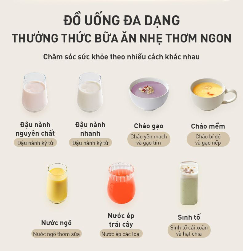 May lam sua hat da nang Joyoung JHSB 602 1.5L bigmivn 14