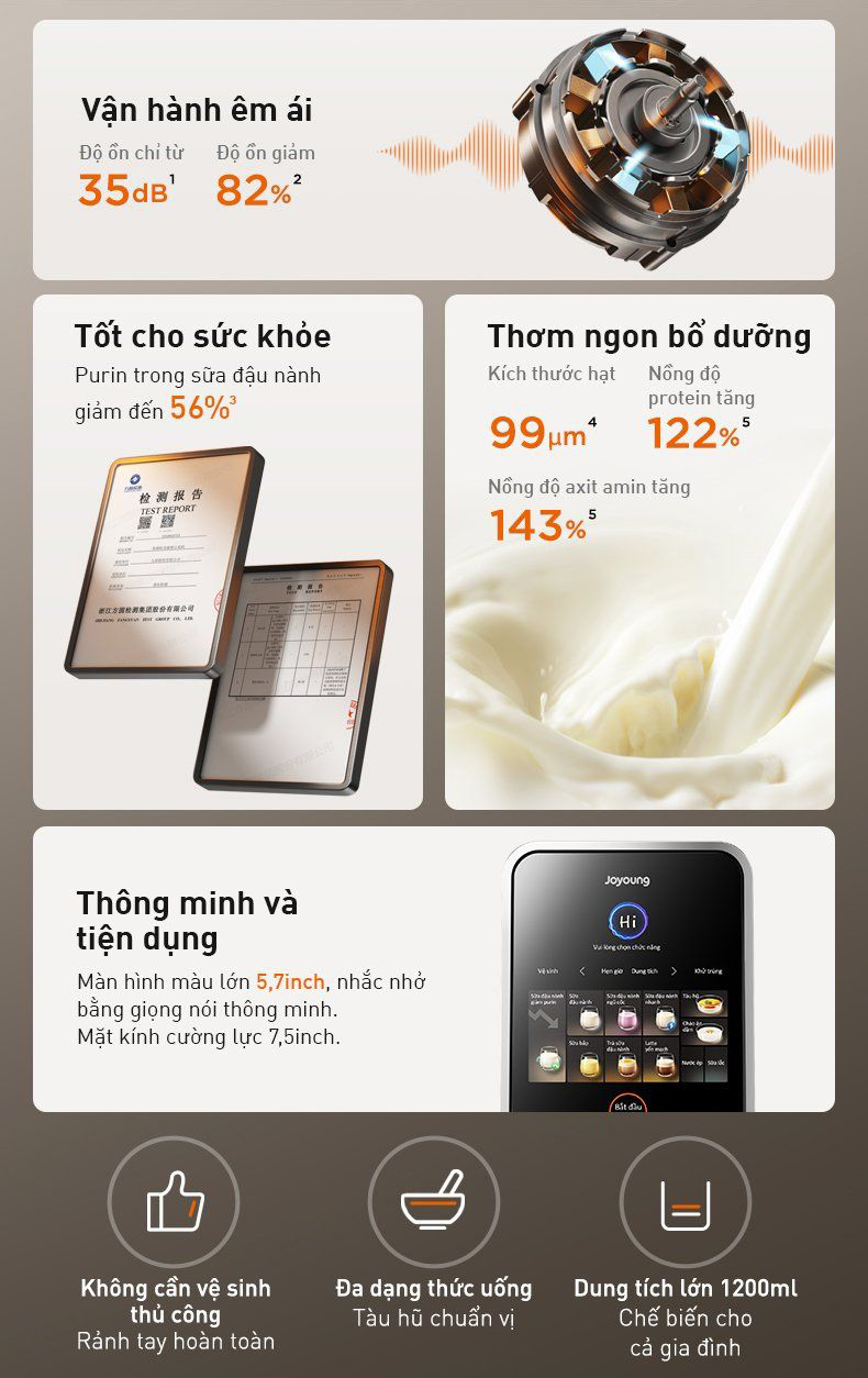 Máy làm sữa hạt tự động làm sạch Joyoung JSCB-K7 PRO | Dung tích 1200ml/700ml | Công suất 1200W/300W 3 May lam sua hat tu dong lam sach Joyoung JSCB K7 PRO bigmivn 1