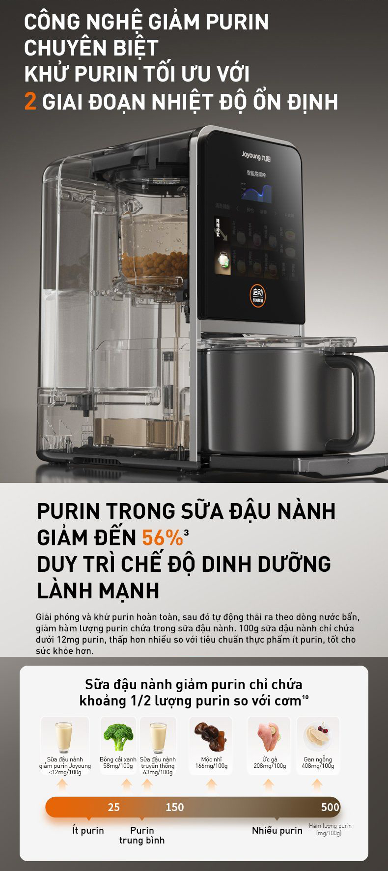 Máy làm sữa hạt tự động làm sạch Joyoung JSCB-K7 PRO | Dung tích 1200ml/700ml | Công suất 1200W/300W 5 May lam sua hat tu dong lam sach Joyoung JSCB K7 PRO bigmivn 3