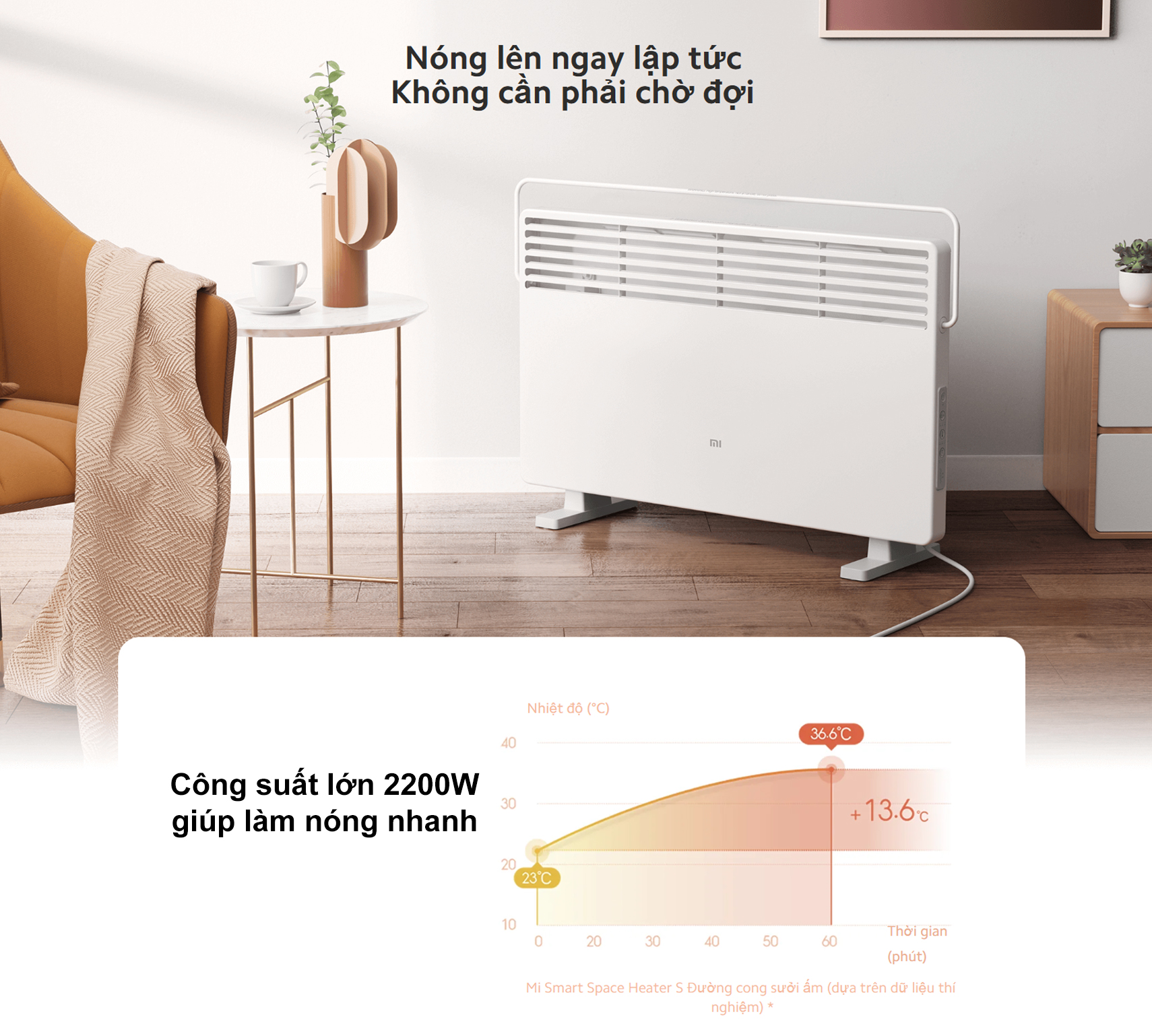 May suoi doi luu Xiaomi Mi Space Heater S bigmivn 3