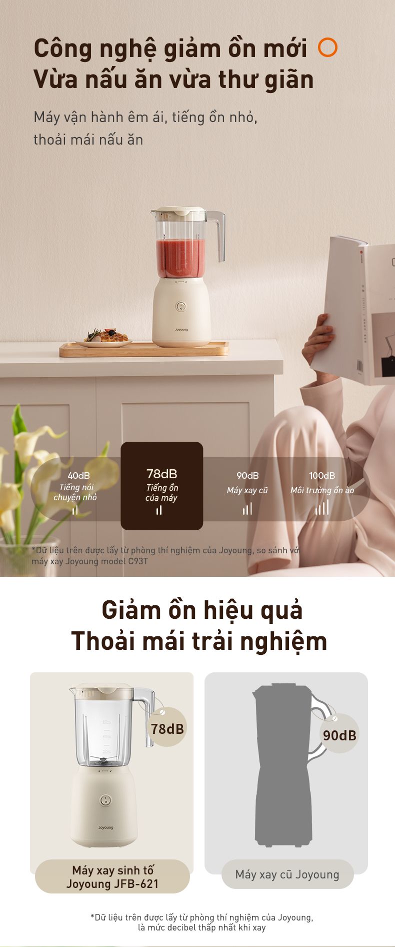 May xay sinh to Joyoung JFB 621 bigmivn 4