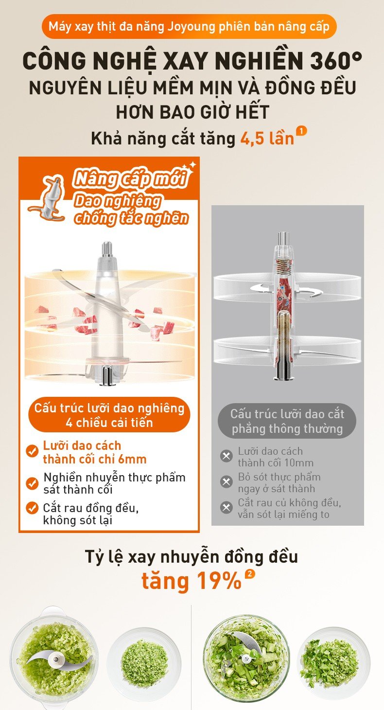 May xay thit da nang Joyoung JFC 808 bigmivn 3