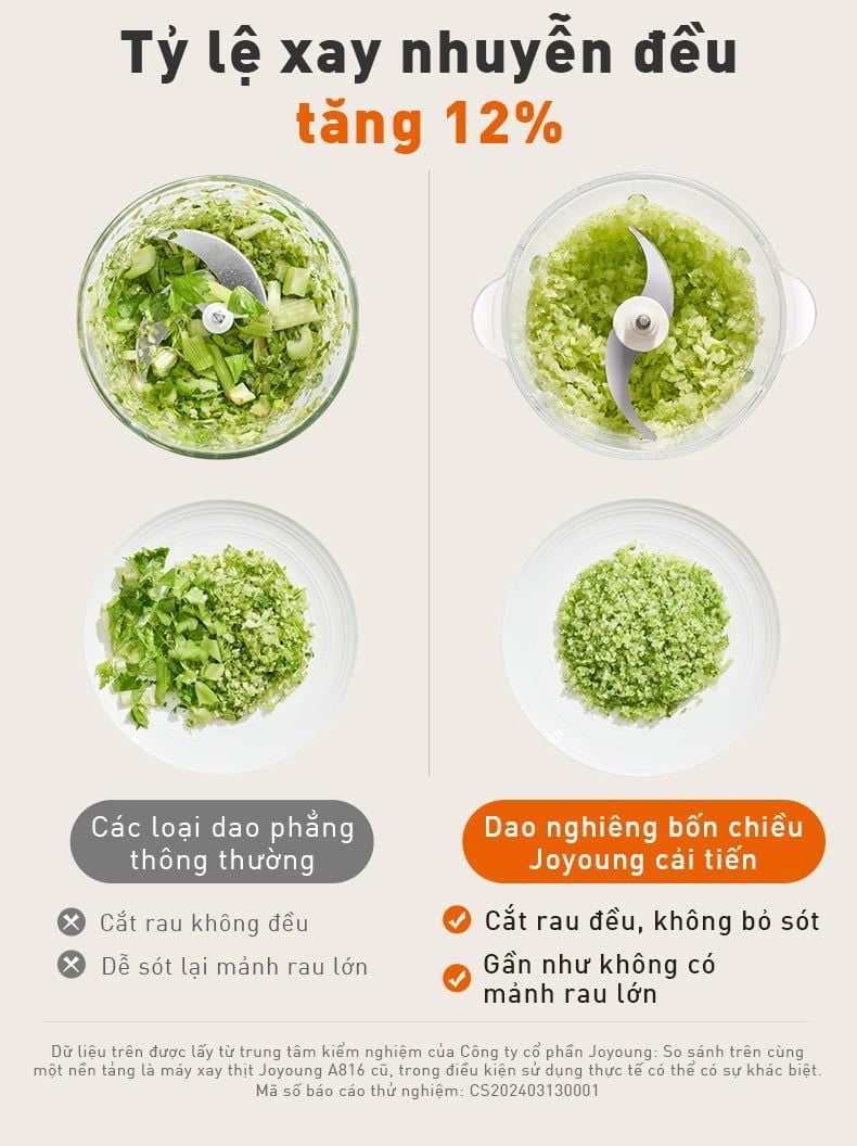 Máy xay thực phẩm Joyoung JFC-305 | Dung tích 1.8L | Công suất 300W - Chính hãng 6 May xay thuc pham Joyoung JFC 305 bigmivn 4