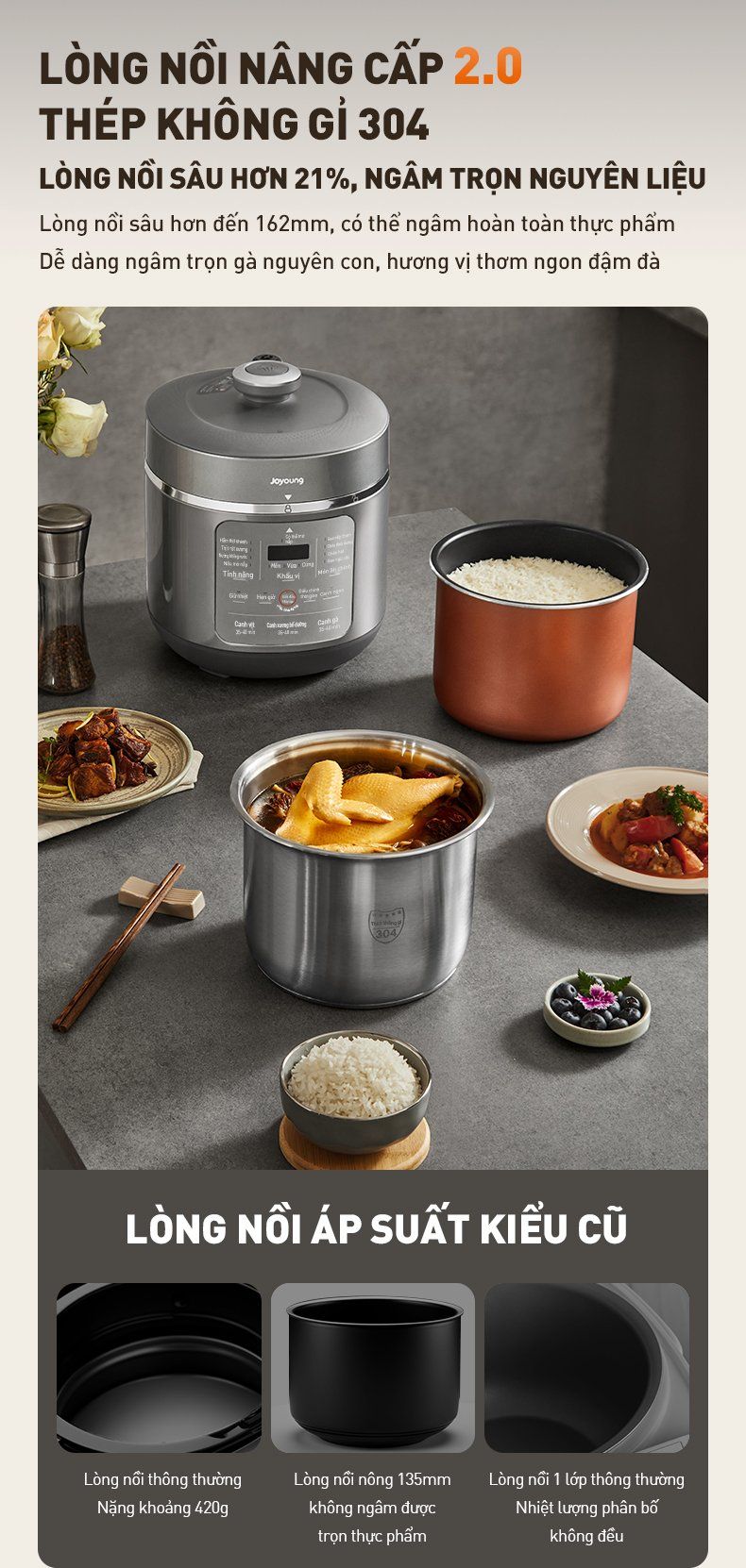 Noi ap suat 5L Joyoung JHPC 5039 bigmivn 1