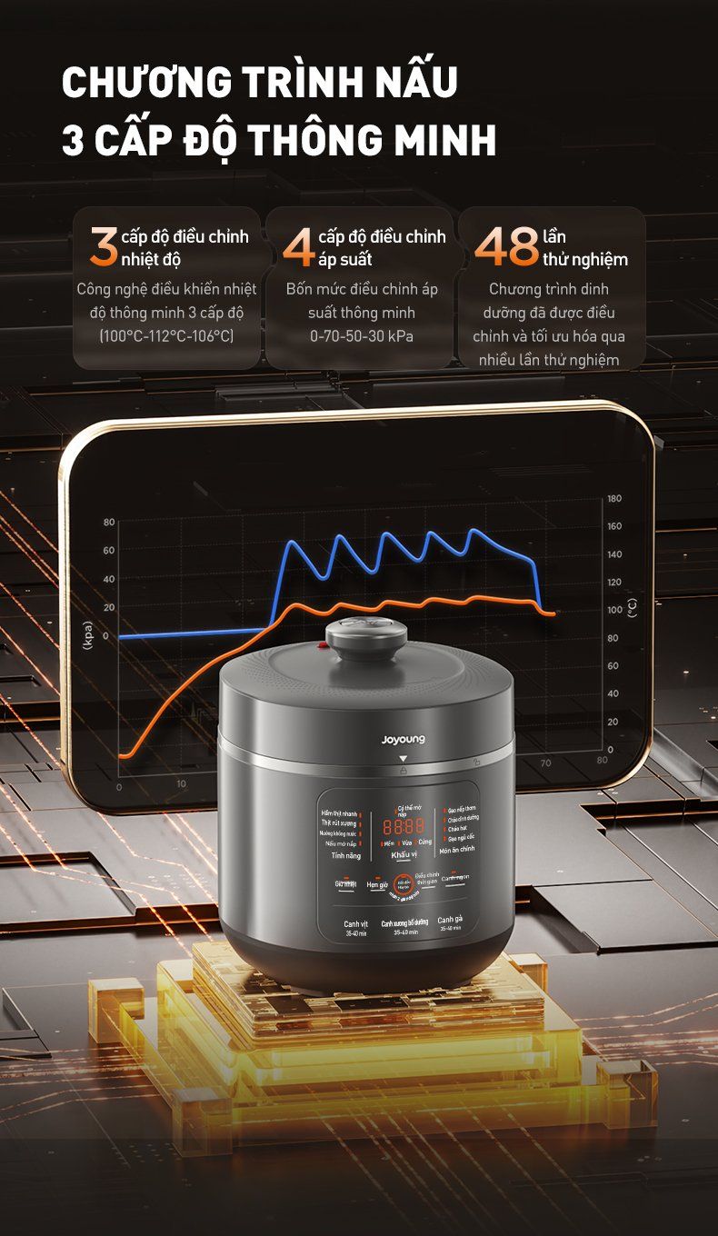 Noi ap suat 5L Joyoung JHPC 5039 bigmivn 10