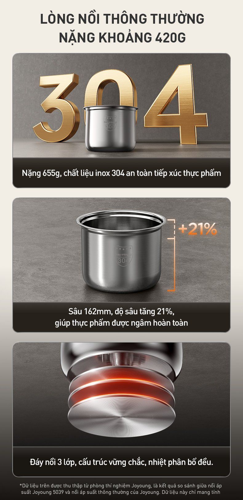 Noi ap suat 5L Joyoung JHPC 5039 bigmivn 2