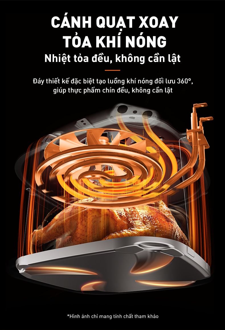 Nồi chiên không dầu 5L Joyoung JAF-565 | Công suất 1500W | Điều khiển núm xoay - Chính hãng 4 Noi chien khong dau 5L Joyoung JAF 565 bigmivn 2