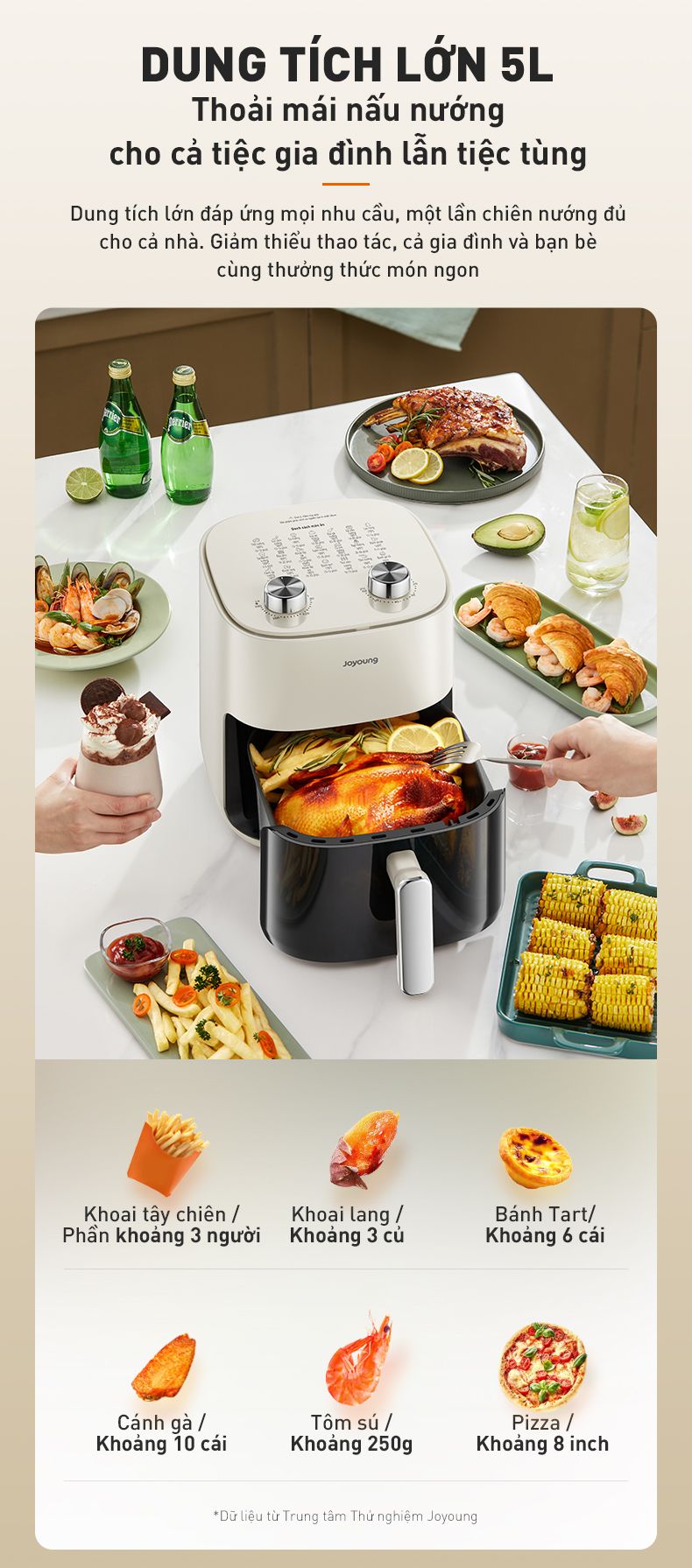 Nồi chiên không dầu 5L Joyoung JAF-565 | Công suất 1500W | Điều khiển núm xoay - Chính hãng 5 Noi chien khong dau 5L Joyoung JAF 565 bigmivn 3