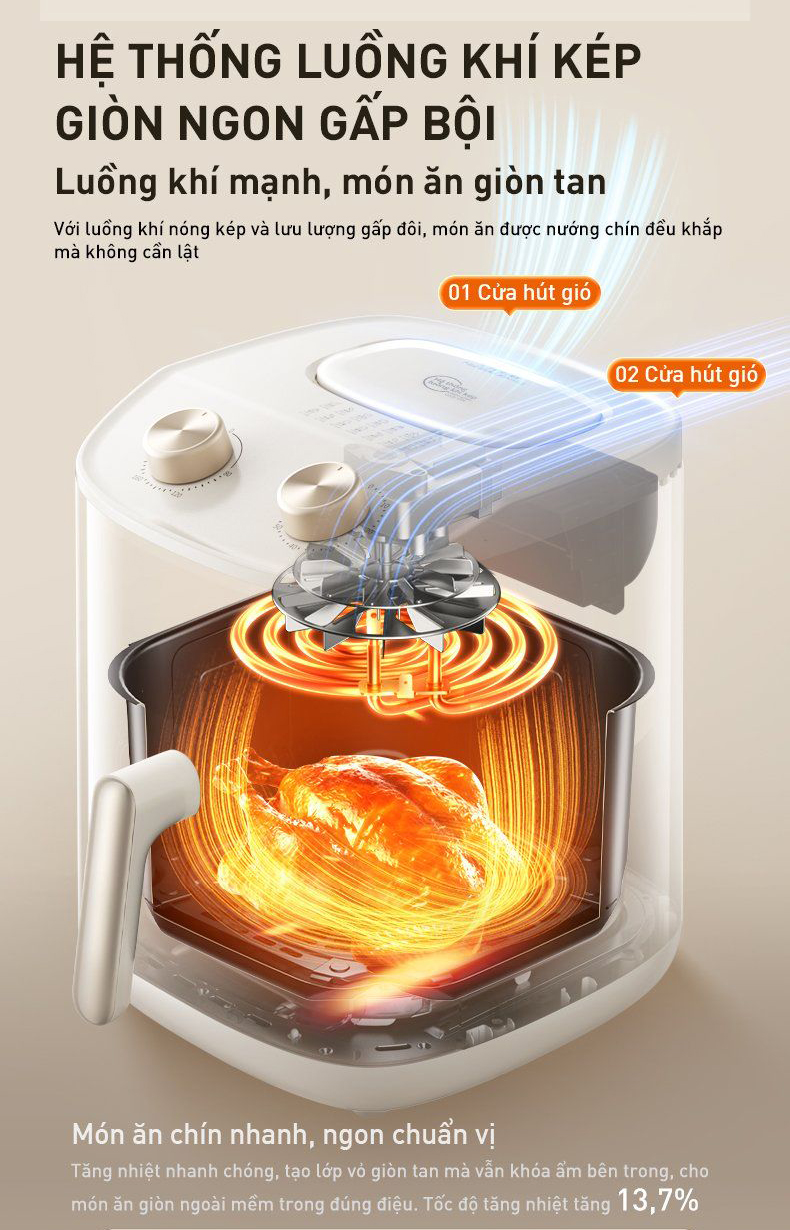 Noi chien khong dau 6L Joyoung JAF 612 Cong suat 1700W bigmivn 2