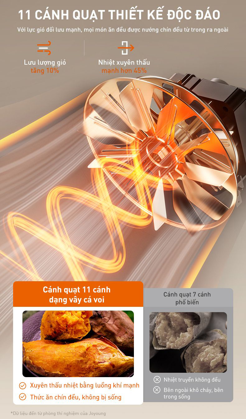 Noi chien khong dau 6L Joyoung JAF 612 Cong suat 1700W bigmivn 6