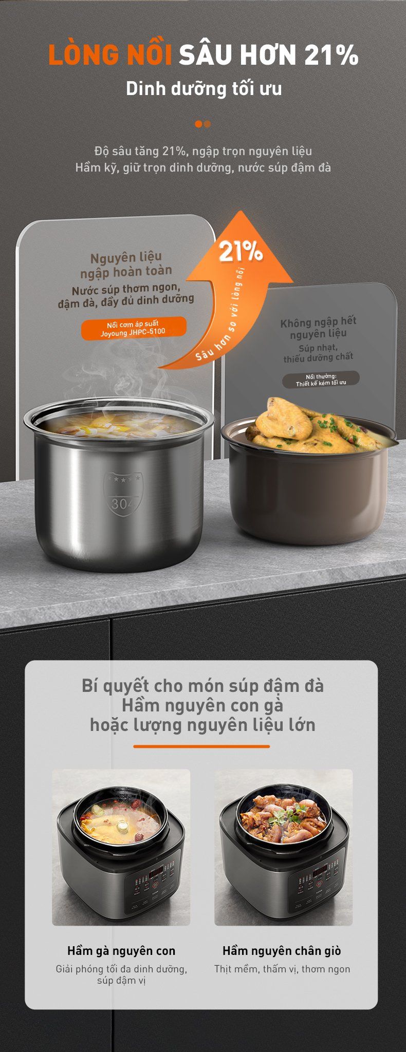 Noi com ap suat da nang Joyoung JHPC 5100 5L 1.8L nau com bigmivn 3