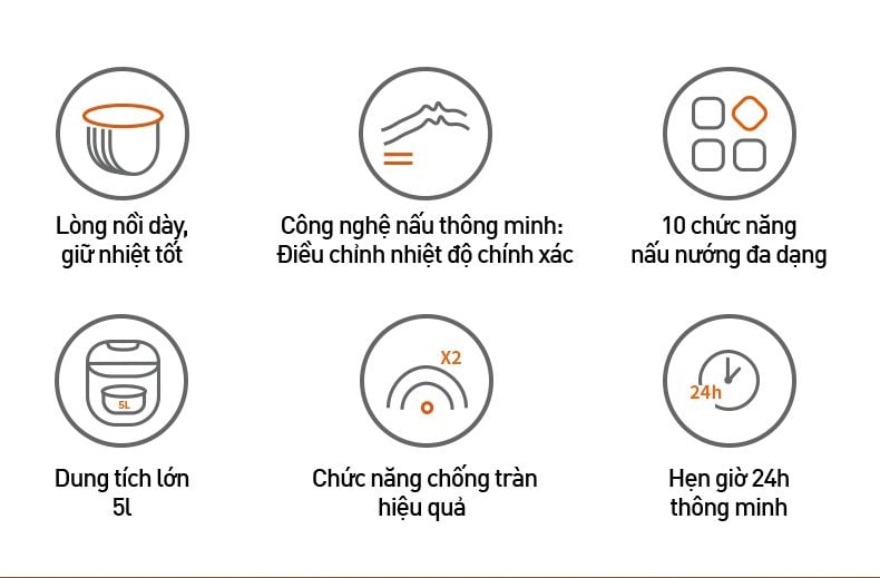 Noi com dien JOYOUNG JRC 7130 bigmivn 1