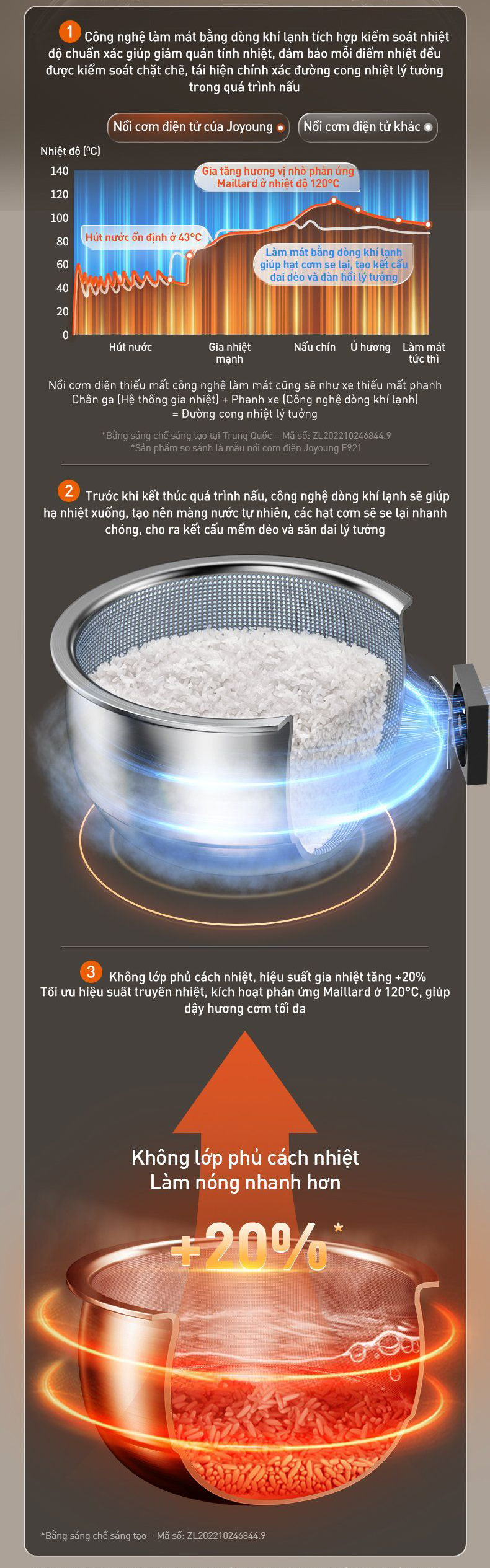 Nồi cơm điện tử 1.8L Joyoung JNRC-502 | Công suất 860W | Chống dính tự nhiên - Chính hãng 5 Noi com dien tu 1.8L Joyoung JNRC 502 bigmivn 13