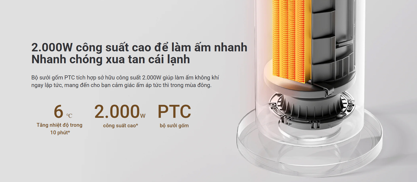 Quat suoi gom PTC Xiaomi Fan Heater EU 2000W LSNFJ03ZMEU bigmivn 2