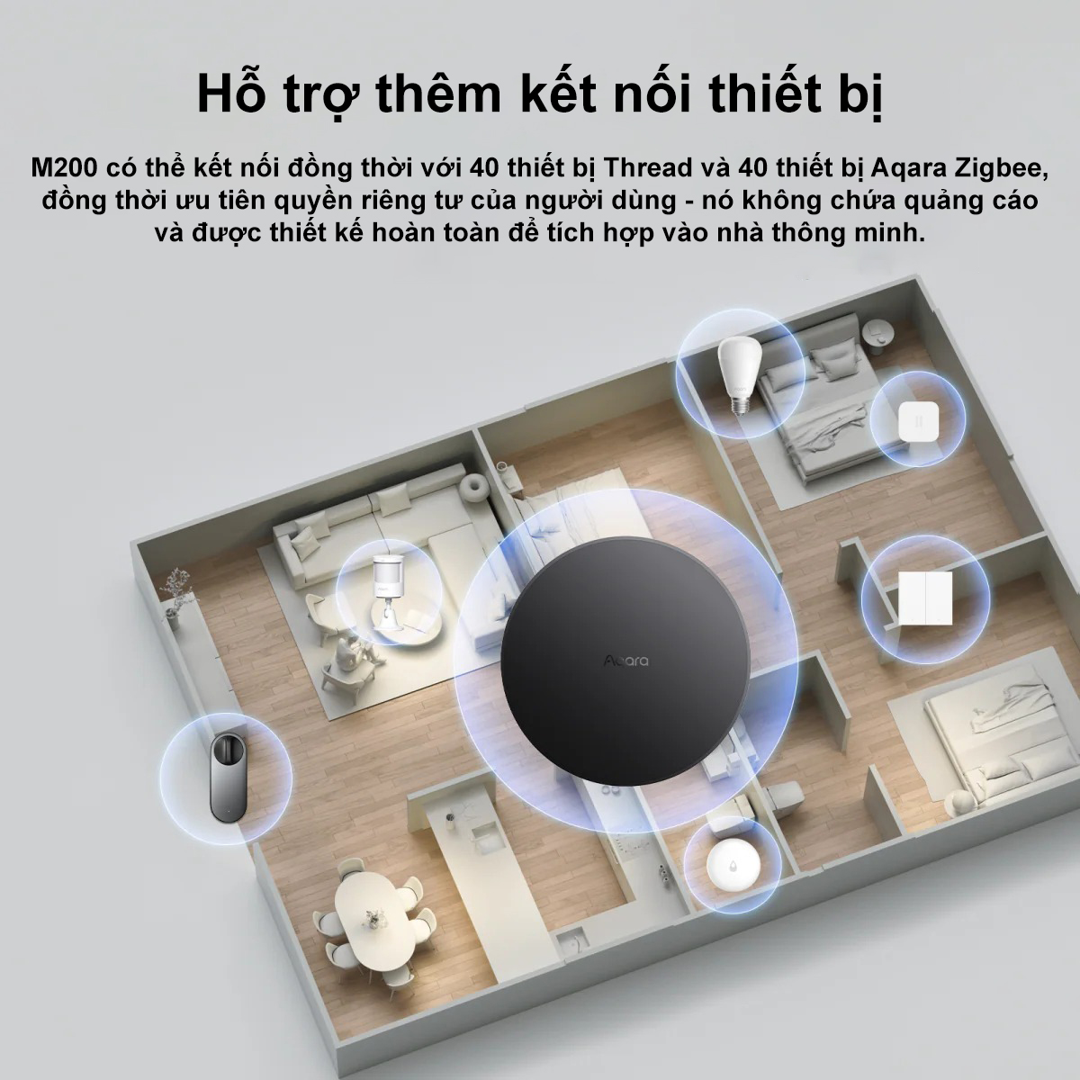 Bộ điều khiển trung tâm Aqara Hub M200 - Chính hãng 7 Bo dieu khien trung tam Aqara Hub M200 bigmivn 3