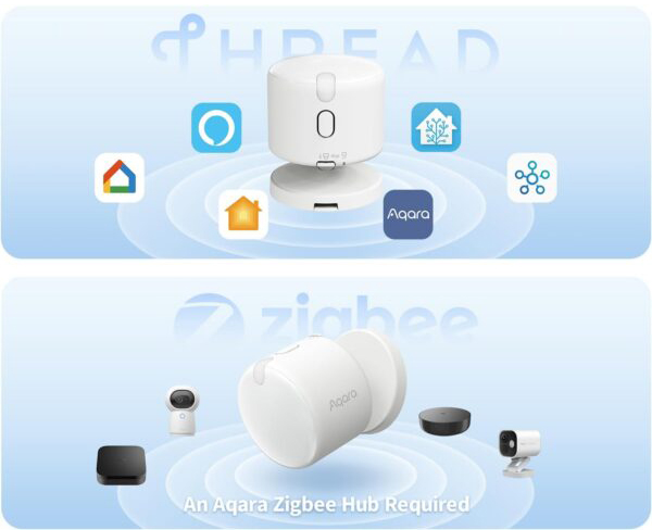 Cảm biến hiện diện Aqara FP300 - Chính hãng 6 Cam bien hien dien Aqara FP300 bigmivn 2