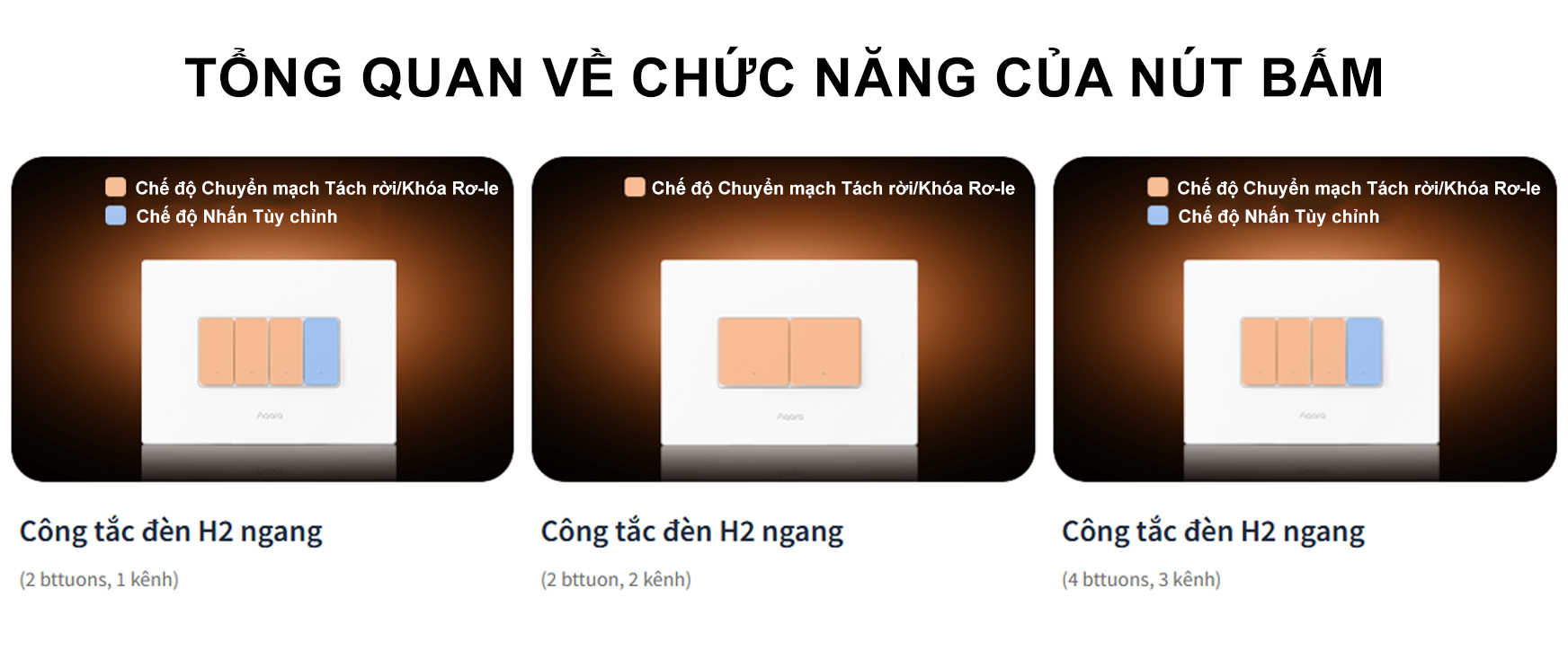 Cong tac den ngang Aqara Light Switch H2 Horizontal bigmivn 9