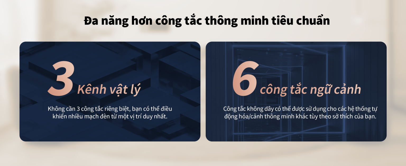 Cong tac man hinh cam ung Aqara Panel Switch S100 bigmivn 1