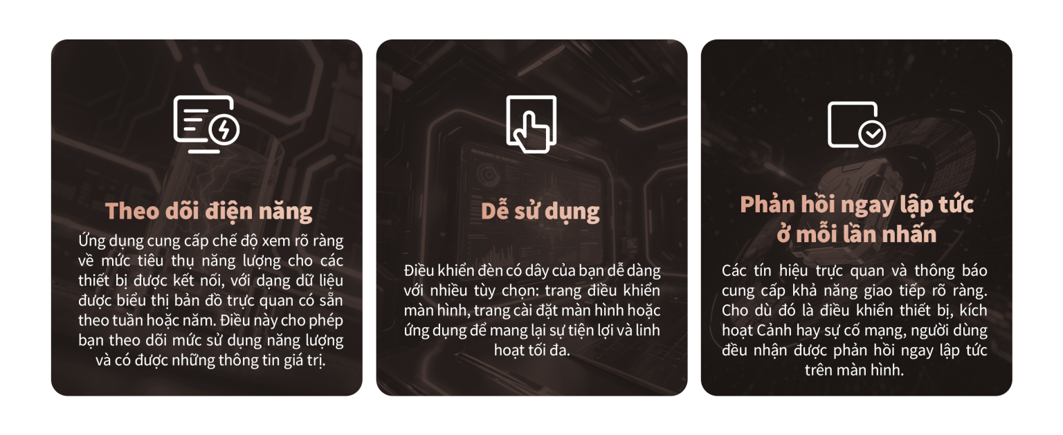 Cong tac man hinh cam ung Aqara Panel Switch S100 bigmivn 7