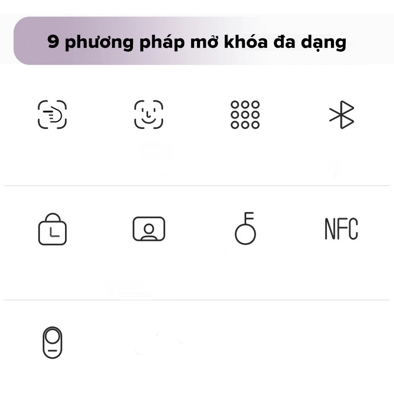 Khoá cửa thông minh Xiaomi Lockin S6 Max - Chính hãng 6 Khoa cua thong minh Xiaomi Lockin S6 Max bigmivn 3
