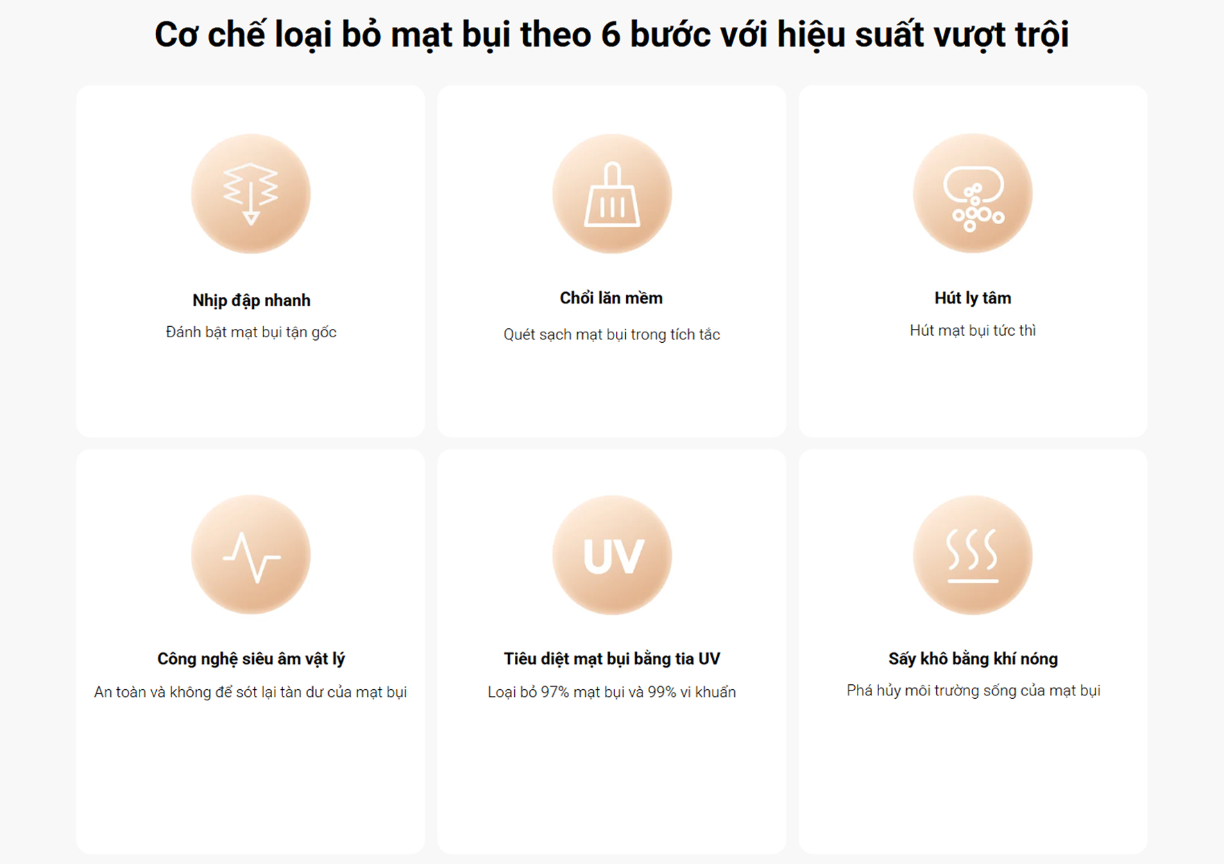 May hut bui giuong nem Xiaomi Dust Mite Vacuum Cleaner Pro bigmivn 2