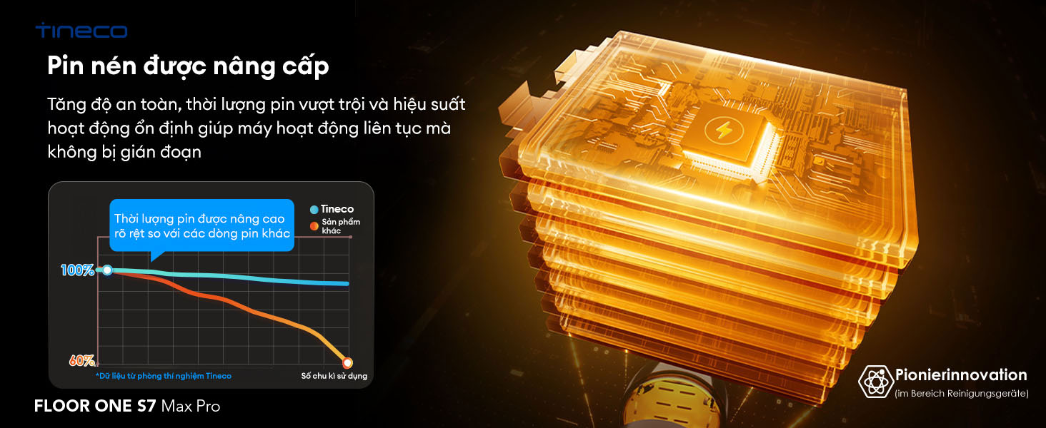 May hut bui lau nha Tineco Floor One S7 Max Pro bigmivn 9