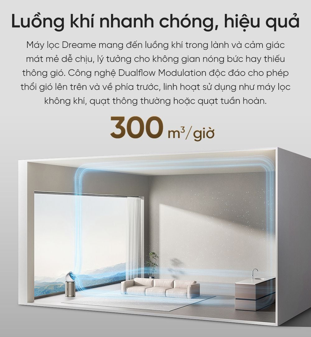 May loc khong khi Dreame AirPursue PM10 bigmivn 10