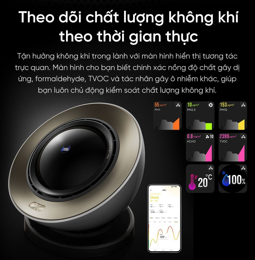 May loc khong khi Dreame AirPursue PM10 bigmivn 2