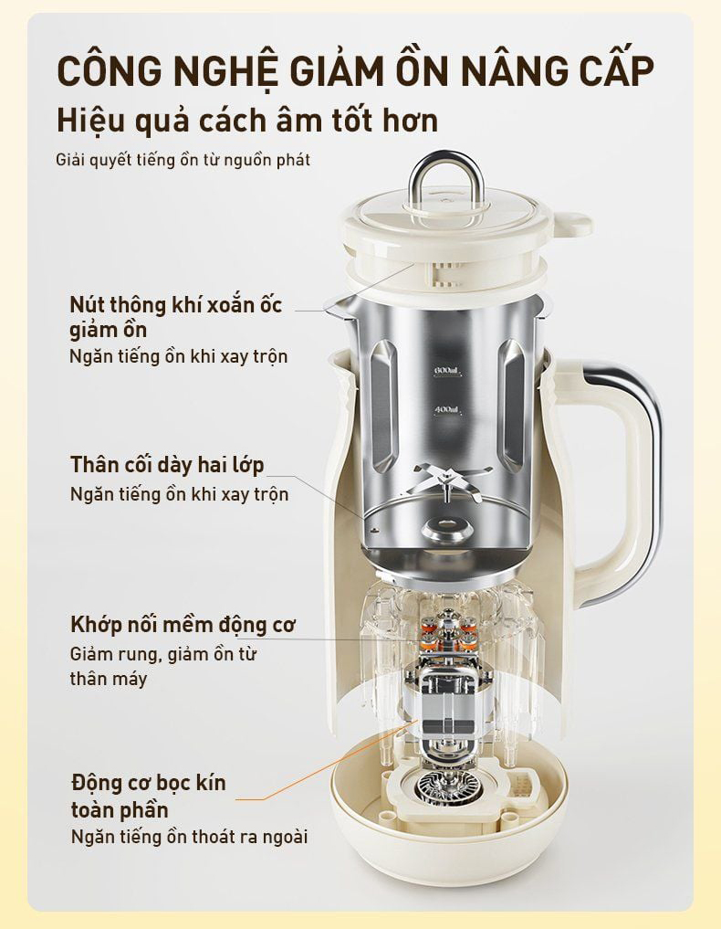Máy nấu sữa hạt đa năng Joyoung JSM-125 | Dung tích 0.3L/0.8L | Công suất 500W/150W - Chính hãng 8 May nau sua hat da nang Joyoung JSM 125 bigmivn 8