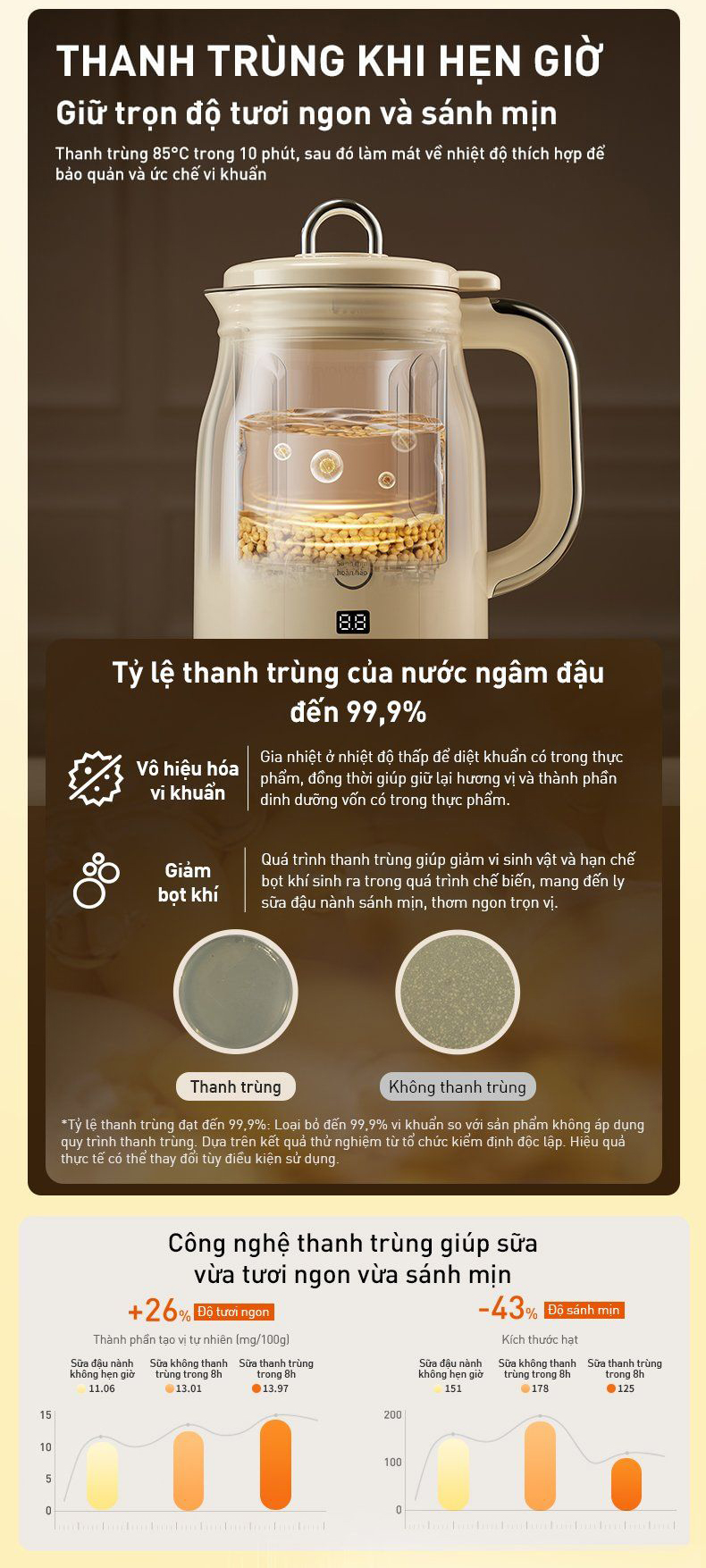 Máy nấu sữa hạt đa năng Joyoung JSM-125 | Dung tích 0.3L/0.8L | Công suất 500W/150W - Chính hãng 10 May nau sua hat da nang Joyoung JSM 125 bigmivn 9