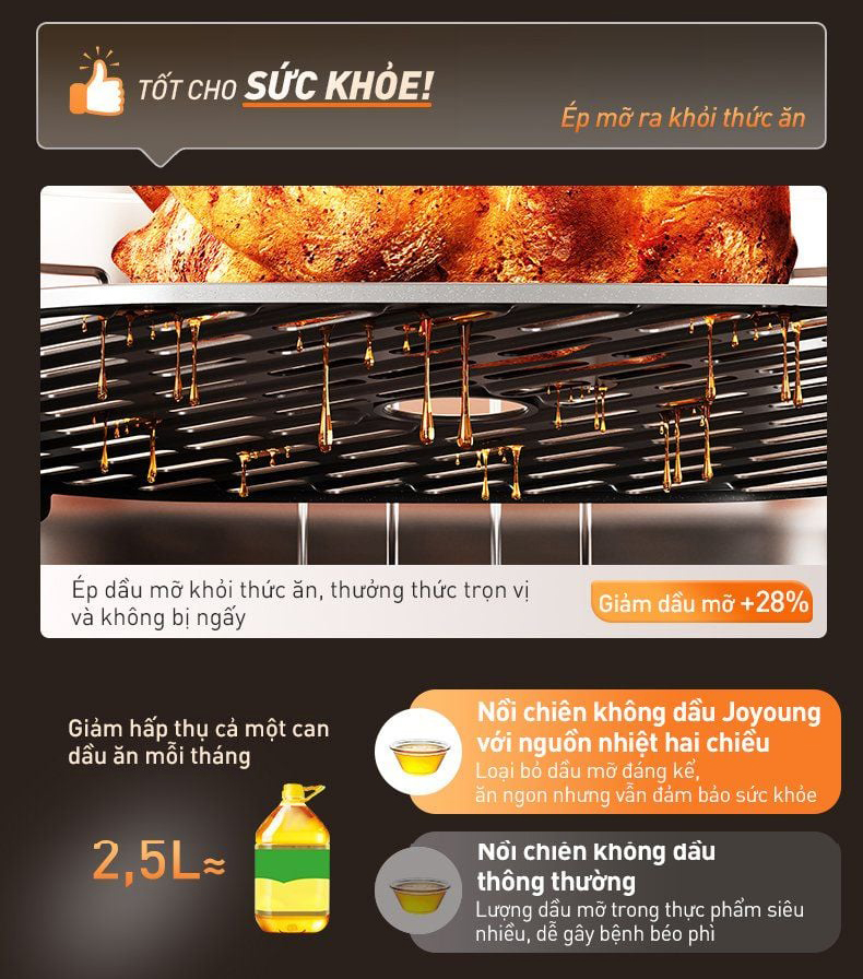 Nồi chiên không dầu Joyoung JAF-579 - Dung tích 6L | Công suất 2100W - Chính hãng 13 Noi chien khong dau Joyoung JAF 579 bigmivn 10