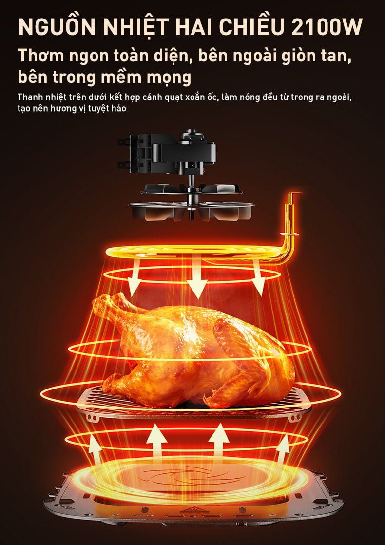 Nồi chiên không dầu Joyoung JAF-579 - Dung tích 6L | Công suất 2100W - Chính hãng 4 Noi chien khong dau Joyoung JAF 579 bigmivn 4