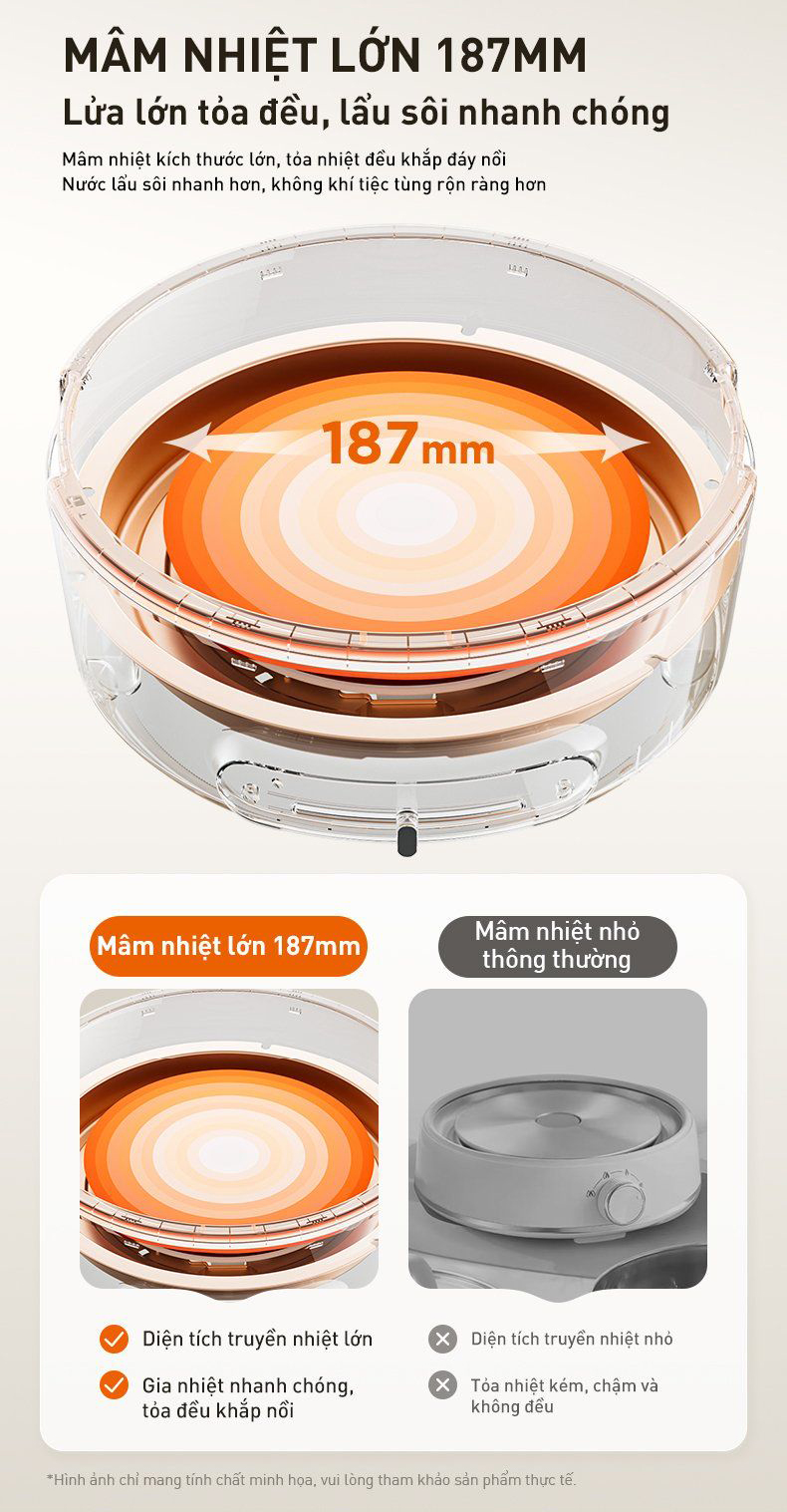 Noi lau da nang Joyoung JHP 218 bigmivn 3