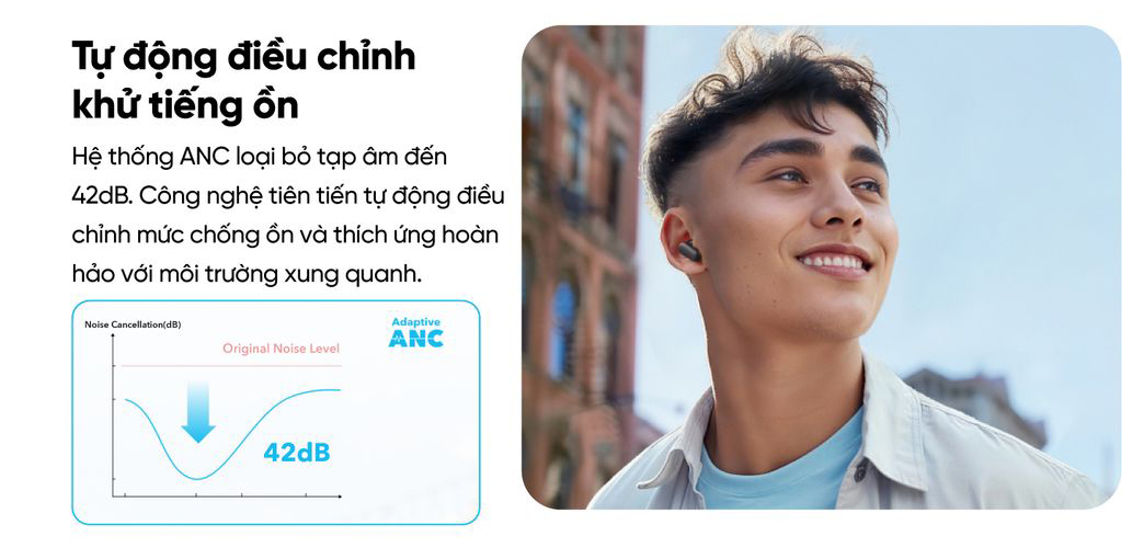 Tai nghe Bluetooth ANC Anker Soundcore R50i NC bigmivn 14