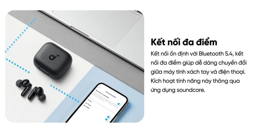 Tai nghe Bluetooth ANC Anker Soundcore R50i NC bigmivn 6