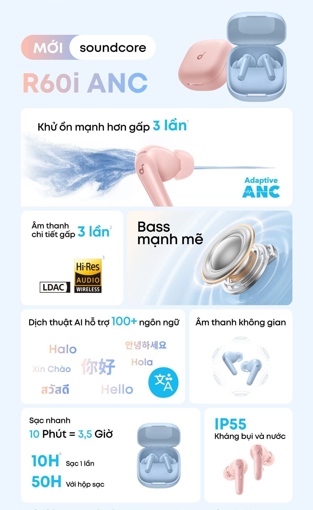 Tai nghe Bluetooth ANC Anker Soundcore R60i NC bigmivn 1