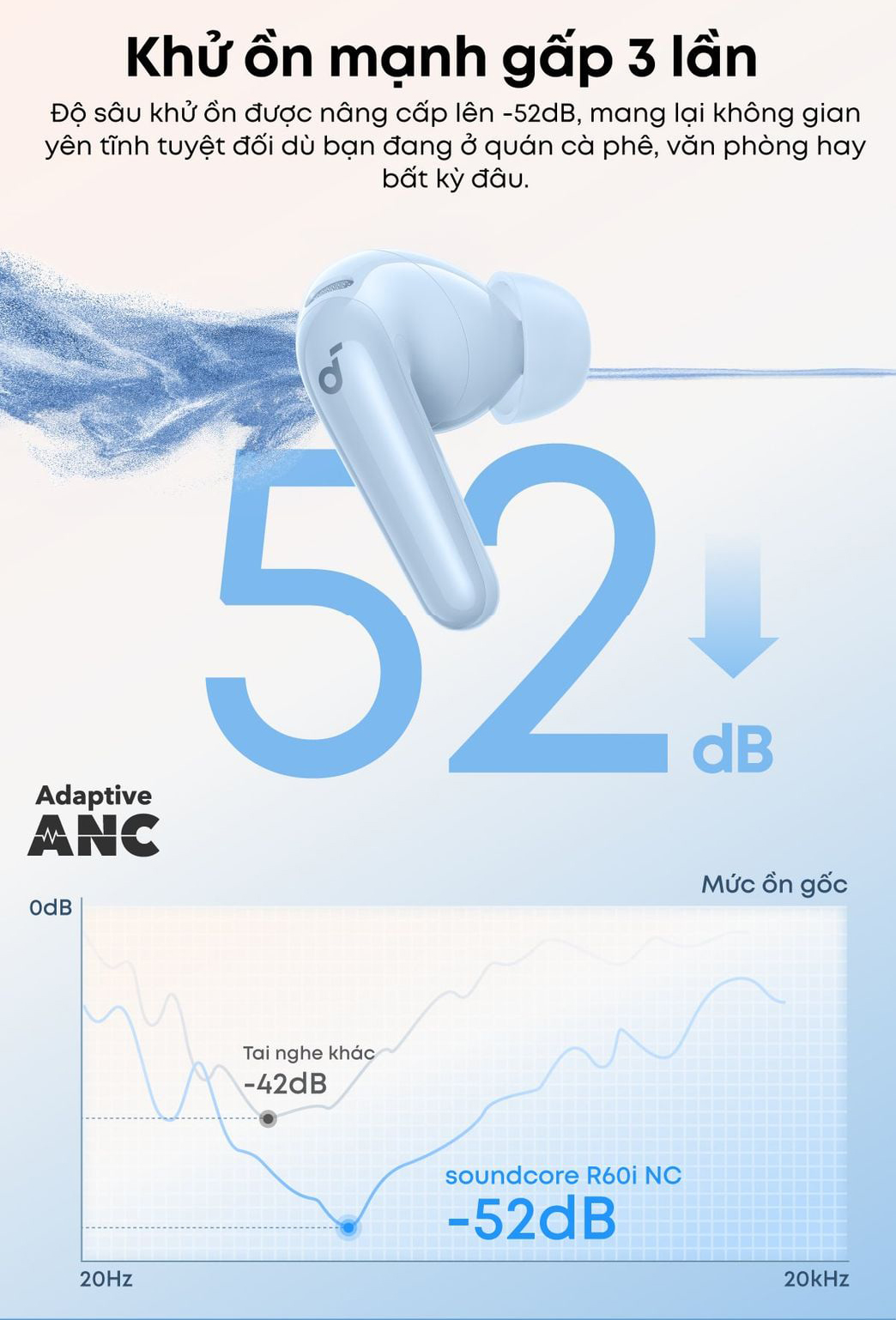 Tai nghe Bluetooth ANC Anker Soundcore R60i NC bigmivn 2