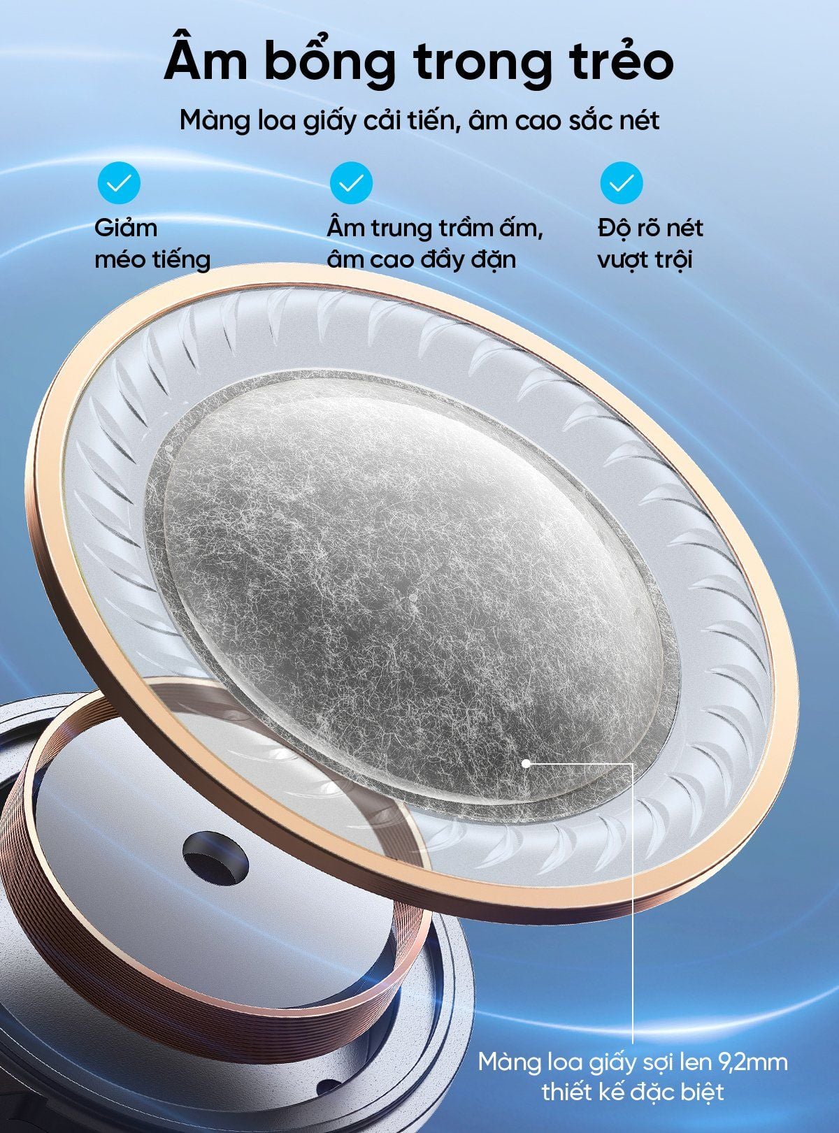 Tai nghe Bluetooth Anker Soundcore Liberty 5 bigmivn 6